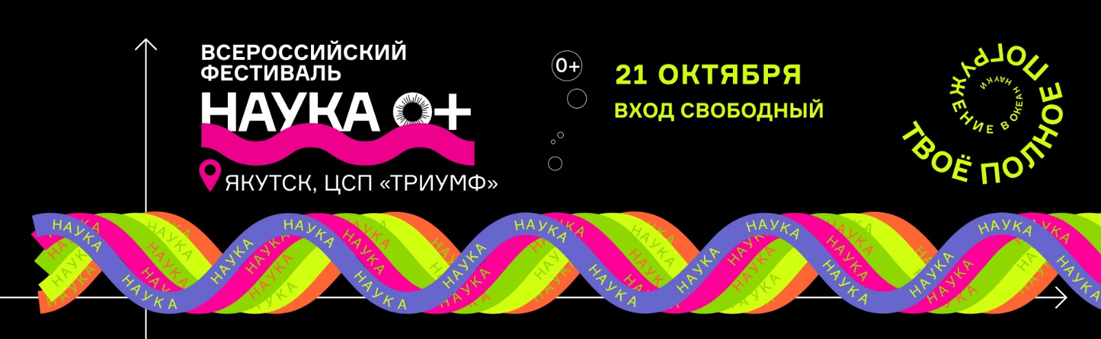 Психологическая трансформационная игра Технического института СВФУ